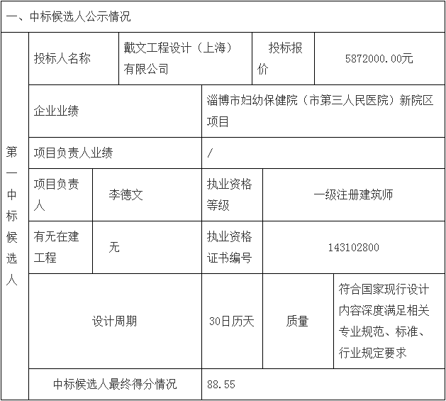 鄧州市婦幼保健院整體搬遷項(xiàng)目勘察、設(shè)計(jì)、監(jiān)理（第二標(biāo)段：設(shè)計(jì)）