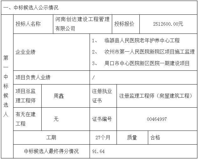 鄧州市婦幼保健院整體搬遷項(xiàng)目勘察、設(shè)計(jì)、監(jiān)理（第三標(biāo)段：監(jiān)理）