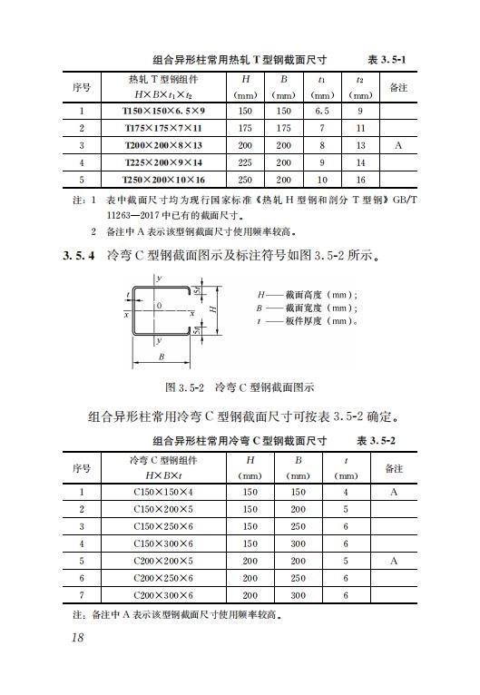 鋼結構住宅主要構件尺寸指南