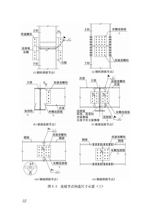 鋼結構住宅主要構件尺寸指南