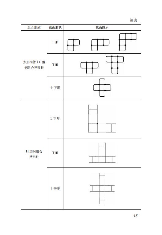 鋼結構住宅主要構件尺寸指南