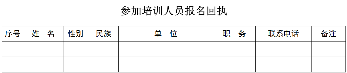 參加培訓人員報名回執(zhí)