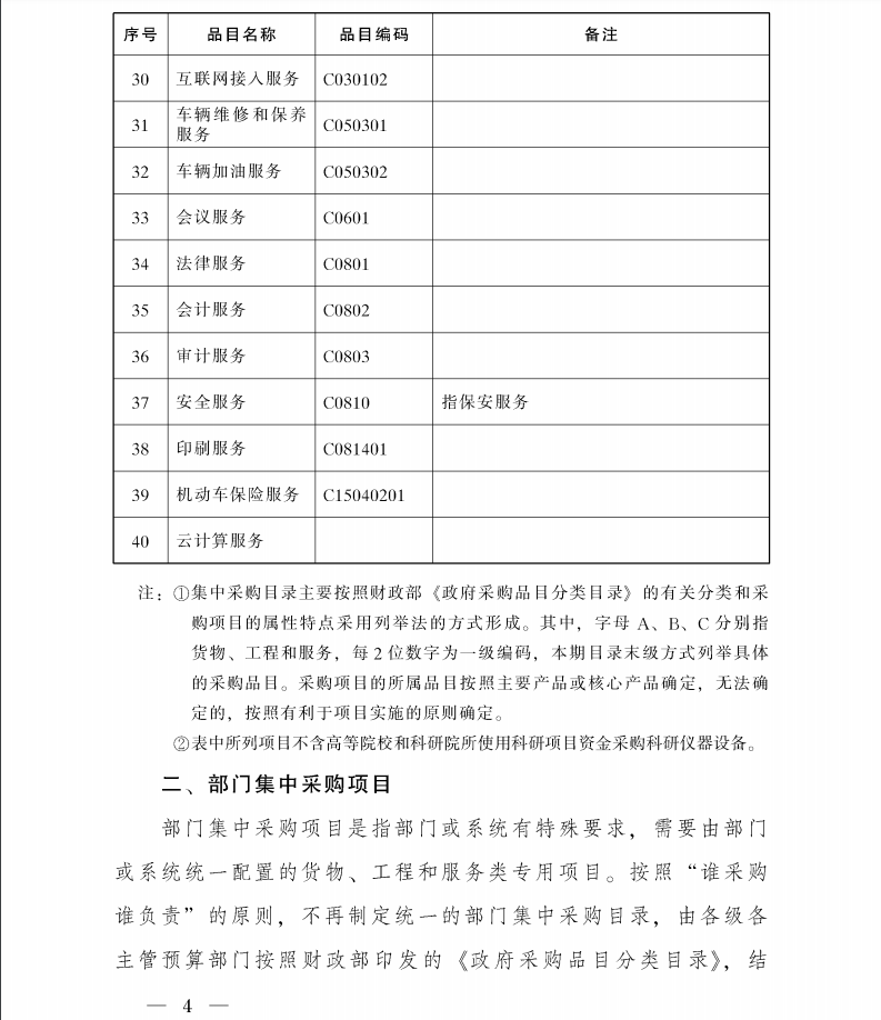 陜西省人民政府辦公廳關(guān)于印發(fā)政府集中采購目錄及標(biāo)準(2021年版)的通知