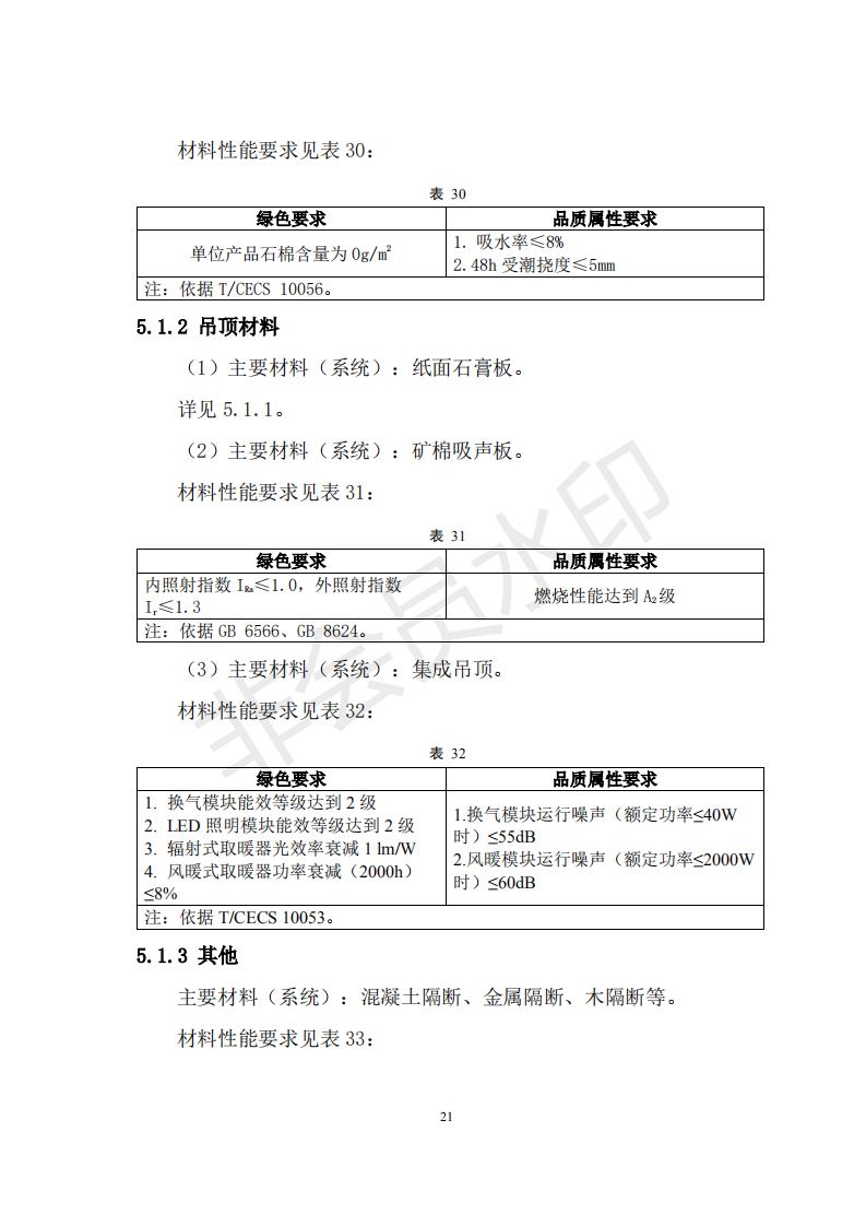 財政部 住房和城鄉(xiāng)建設(shè)部關(guān)于政府采購支持綠色建材促進(jìn)建筑品質(zhì)提升試點工作的通知