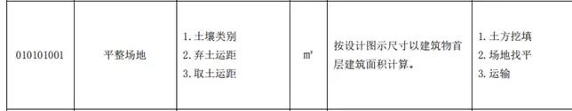 土石方工程清單計(jì)價(jià)要點(diǎn)！