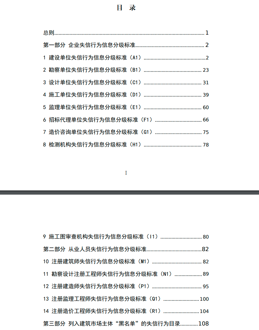 住建部最新發(fā)文：串標(biāo)、借用資質(zhì)投標(biāo)等失信行為將列入建筑市場(chǎng)主體“黑名單”