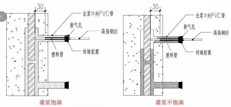 預(yù)制裝配式結(jié)構(gòu)連接質(zhì)量檢測(cè)方法