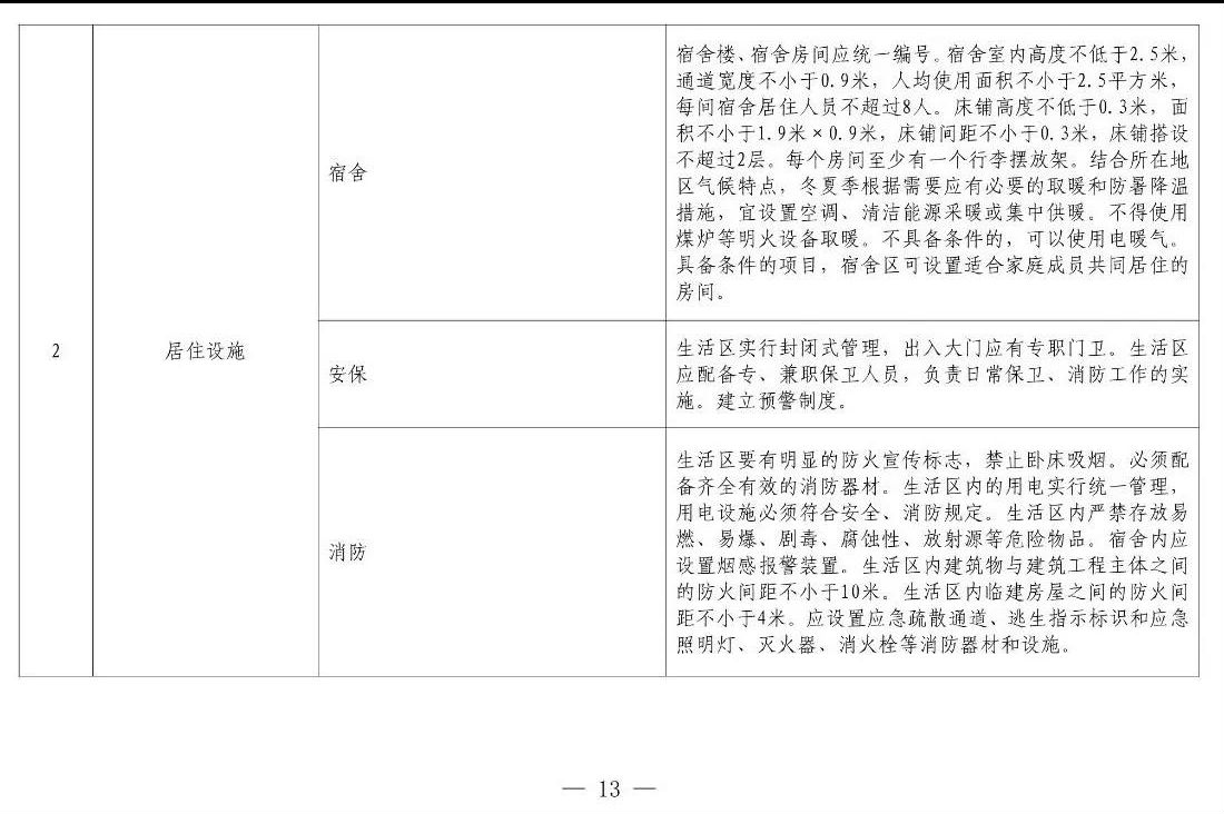 住建部等12部門聯(lián)合發(fā)文，未來5年建筑工人改革大方向定了！