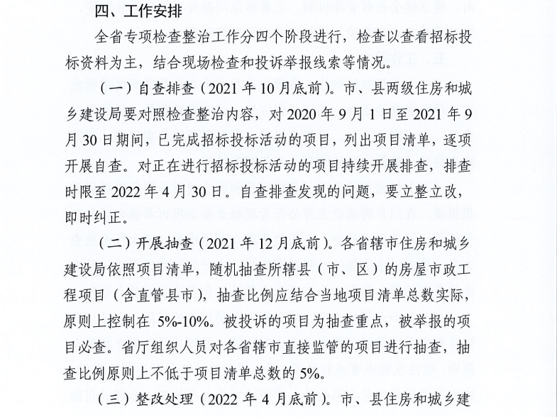 重磅！河南省住建廳發(fā)文專項整治建筑行業(yè)招投標，重點檢查這些行為