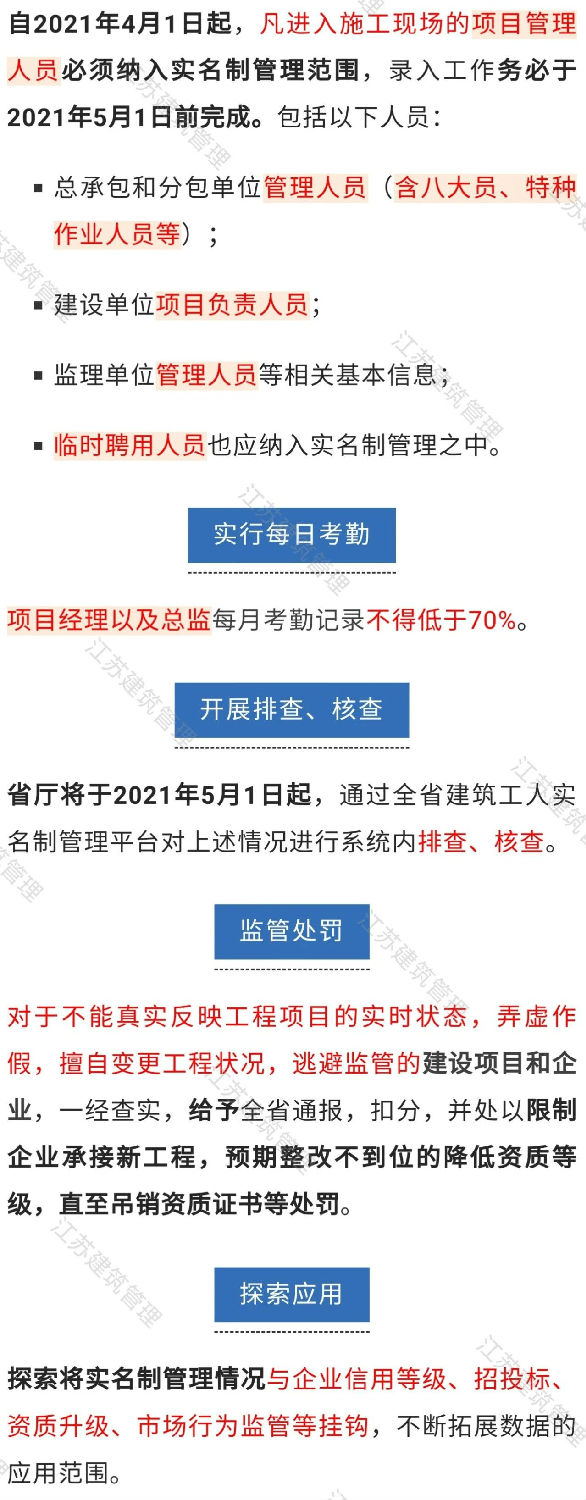 江蘇：監(jiān)理/項目負責(zé)人等未考勤的，列入預(yù)警整改項目！