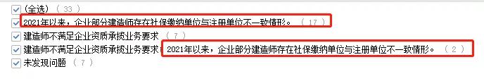 “掛證”走向末日！省廳公示2021年建企“雙隨機”檢查結(jié)果，一大半都是“掛證”的！