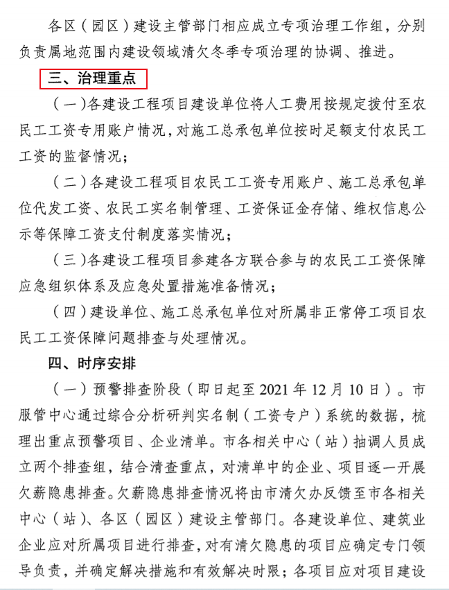 南京：即日起開展2021年建設領域清欠冬季專項治理！處罰：通報、限制、暫停承攬新工程！